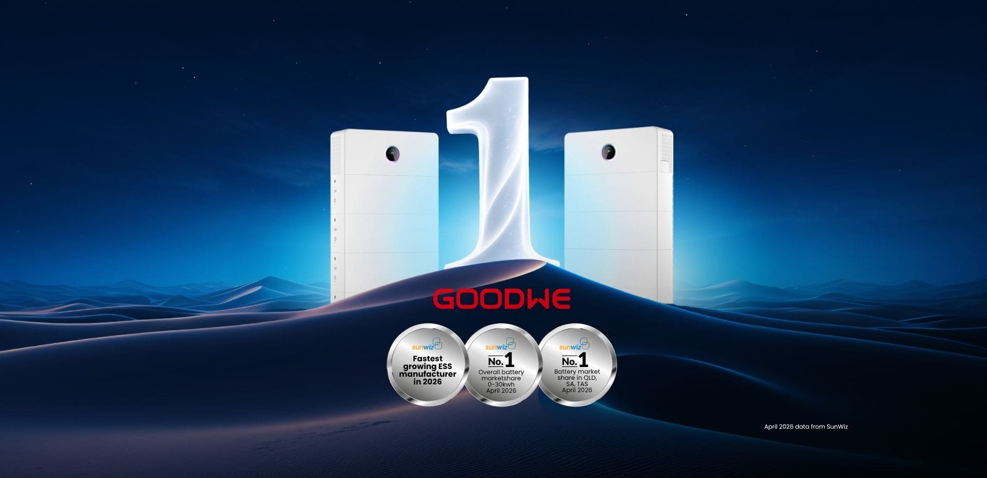 GoodWe 15kW All in One Battery System